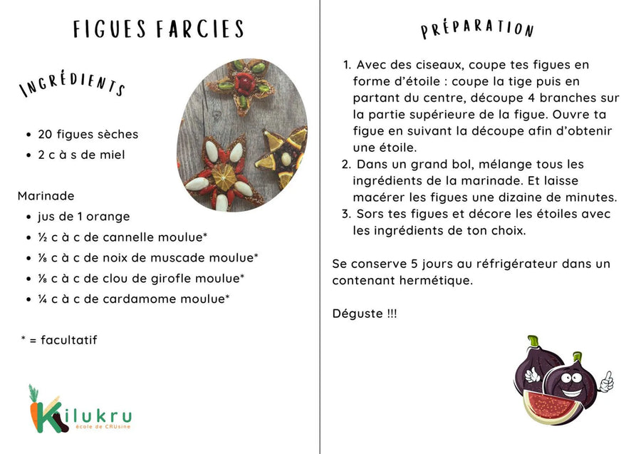 Aperçu de Recettes pour les enfants